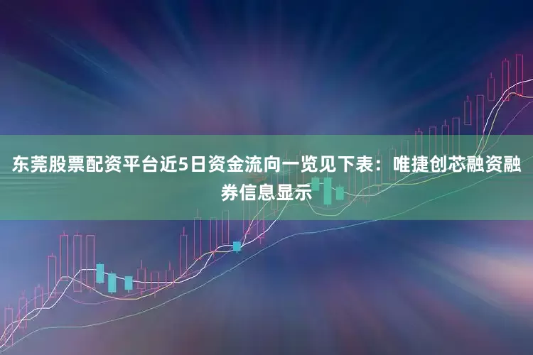 东莞股票配资平台近5日资金流向一览见下表：唯捷创芯融资融券信息显示